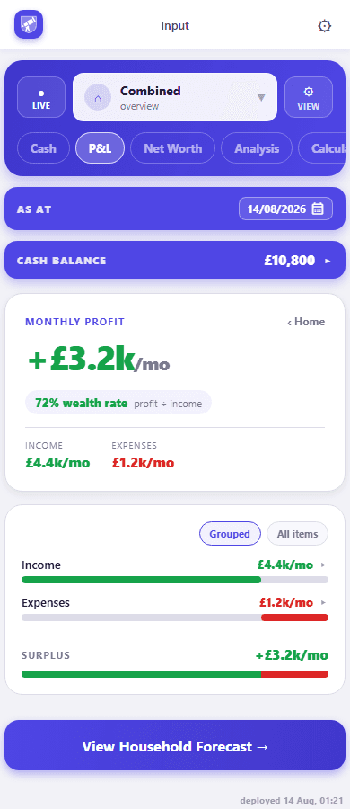 CrestCast app screenshot: Profit & Loss